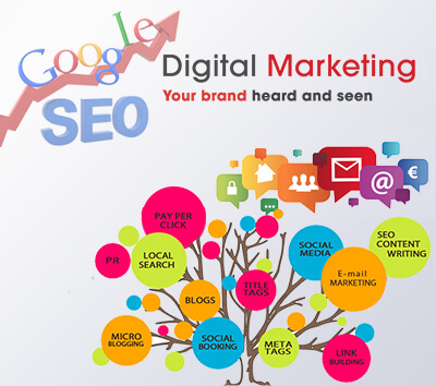 Digital Marketing Company In Mumbai